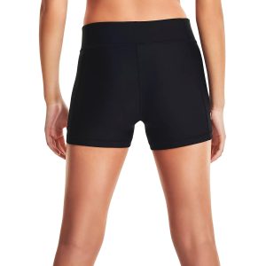 Women Shorts
